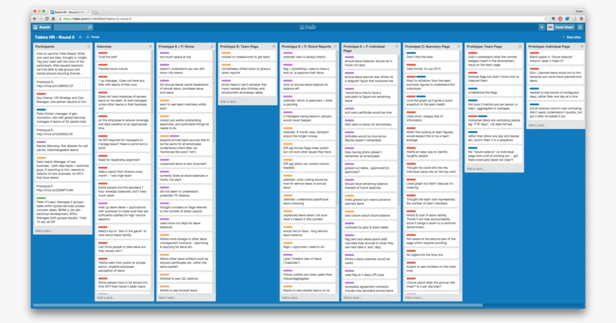 userspots-bulten-ux-cıktılarının-farklı-gorsellestirilmeleri-product-benchmark-site-haritası-swot-analizi-persona-kart-gruplama-mental-model-haritası-customer-journey-map-wireframe-userflow-sketches-kullanılabilirlik-testi-kullanıcı-deneyimi-tasarimi