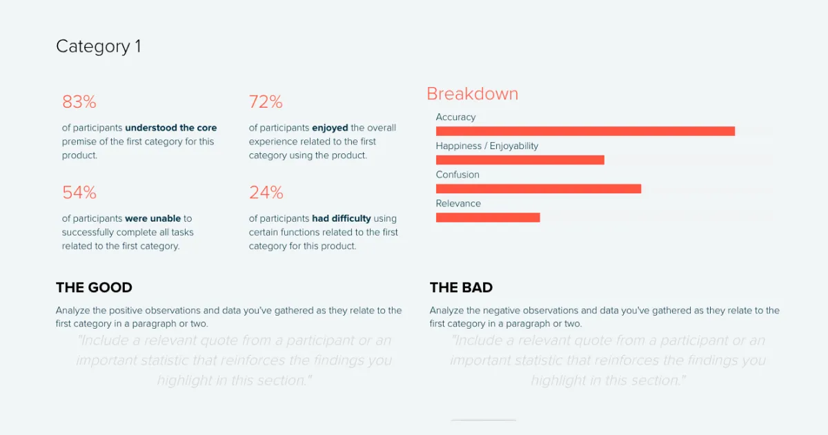 userspots-bulten-ux-cıktılarının-farklı-gorsellestirilmeleri-product-benchmark-site-haritası-swot-analizi-persona-kart-gruplama-mental-model-haritası-customer-journey-map-wireframe-userflow-sketches-kullanılabilirlik-testi-kullanıcı-deneyimi-tasarimi