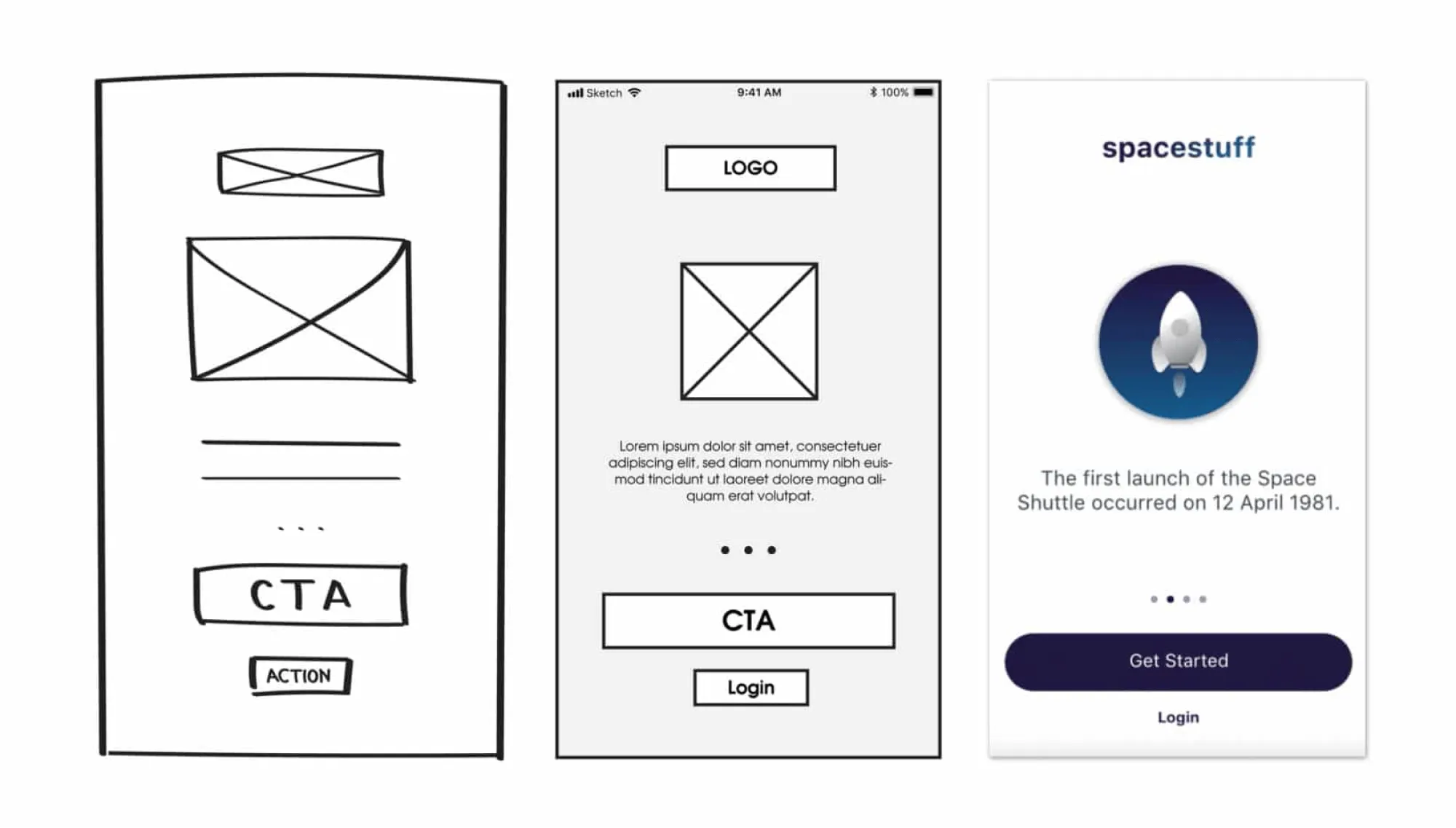 userspots-bulten-ux-cıktılarının-farklı-gorsellestirilmeleri-product-benchmark-site-haritası-swot-analizi-persona-kart-gruplama-mental-model-haritası-customer-journey-map-wireframe-userflow-sketches-kullanılabilirlik-testi-kullanıcı-deneyimi-tasarimi