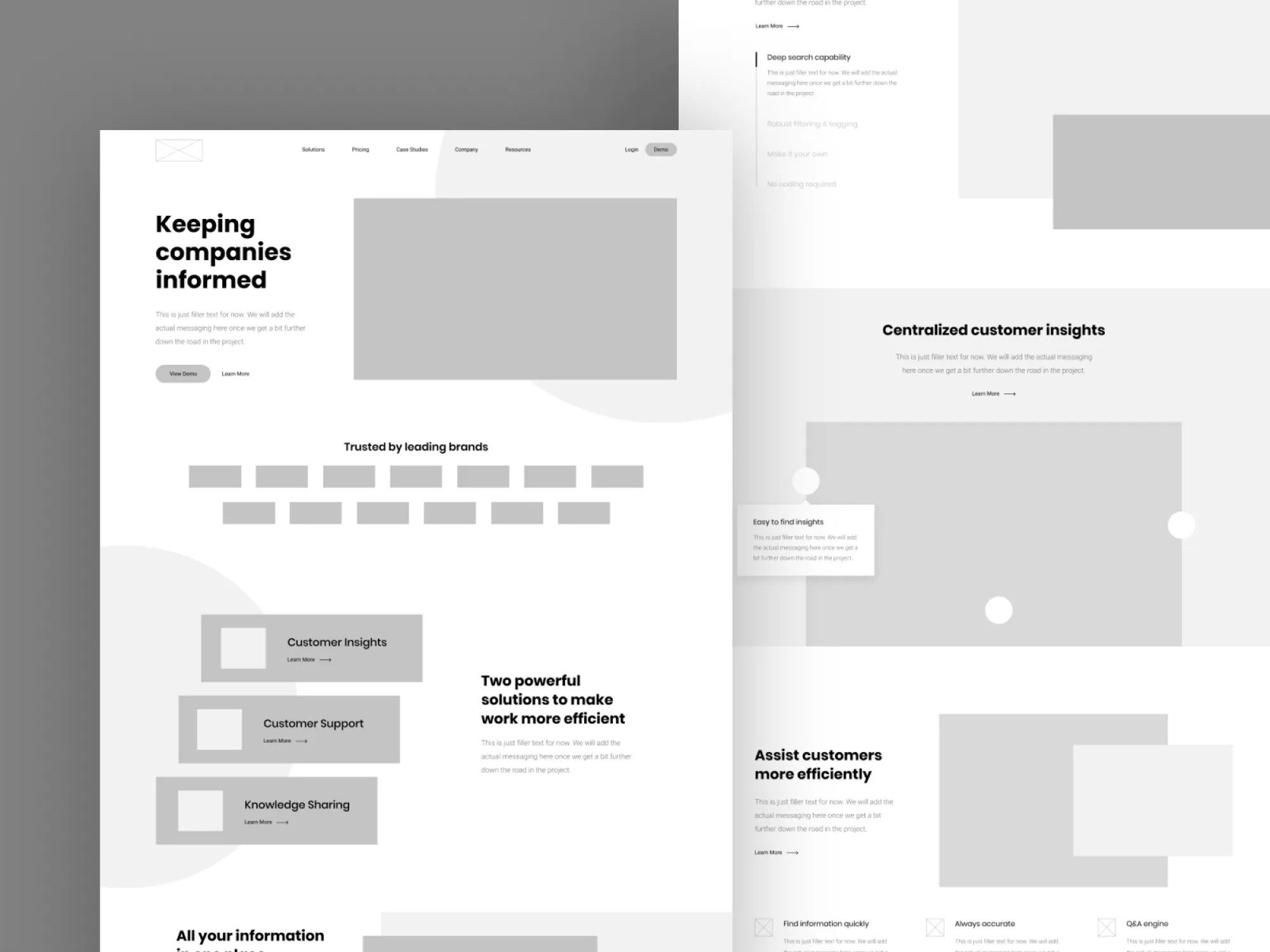 userspots-bulten-ux-cıktılarının-farklı-gorsellestirilmeleri-product-benchmark-site-haritası-swot-analizi-persona-kart-gruplama-mental-model-haritası-customer-journey-map-wireframe-userflow-sketches-kullanılabilirlik-testi-kullanıcı-deneyimi-tasarimi