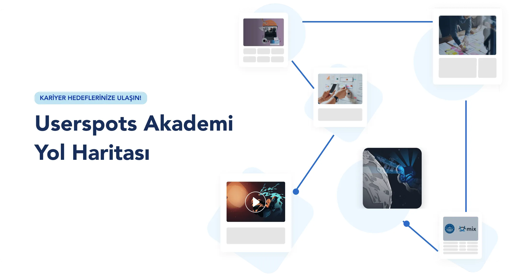 Userspots Akademi Yol Haritası