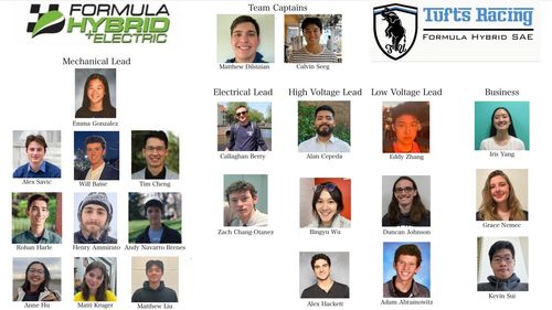 Tufts Electric Racing