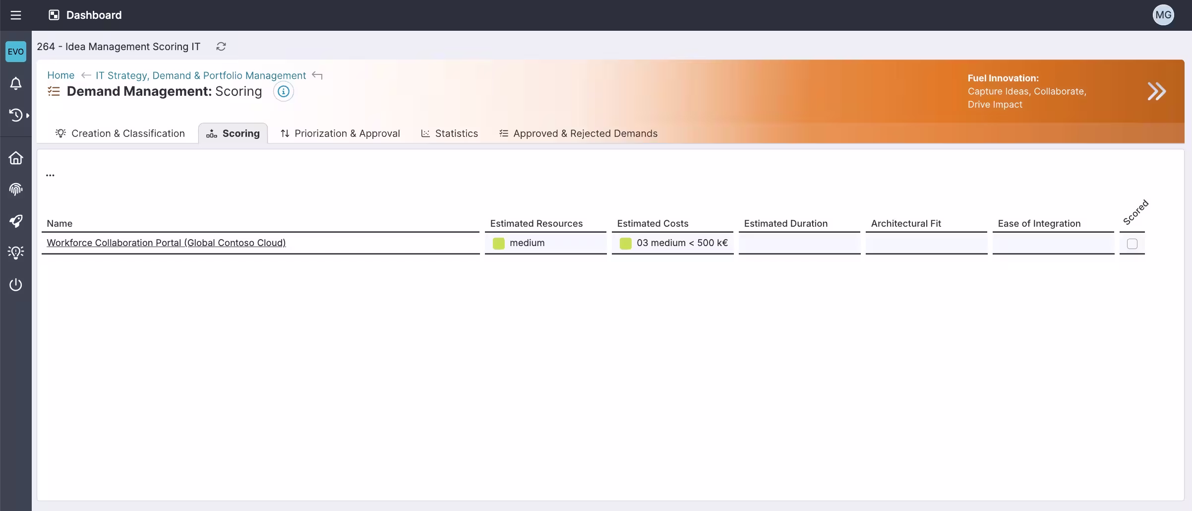 Demand Validation with EVO-Cloud