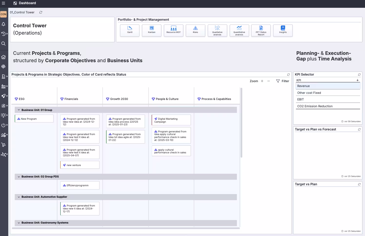 Integriertes Project management with EVO-Cloud