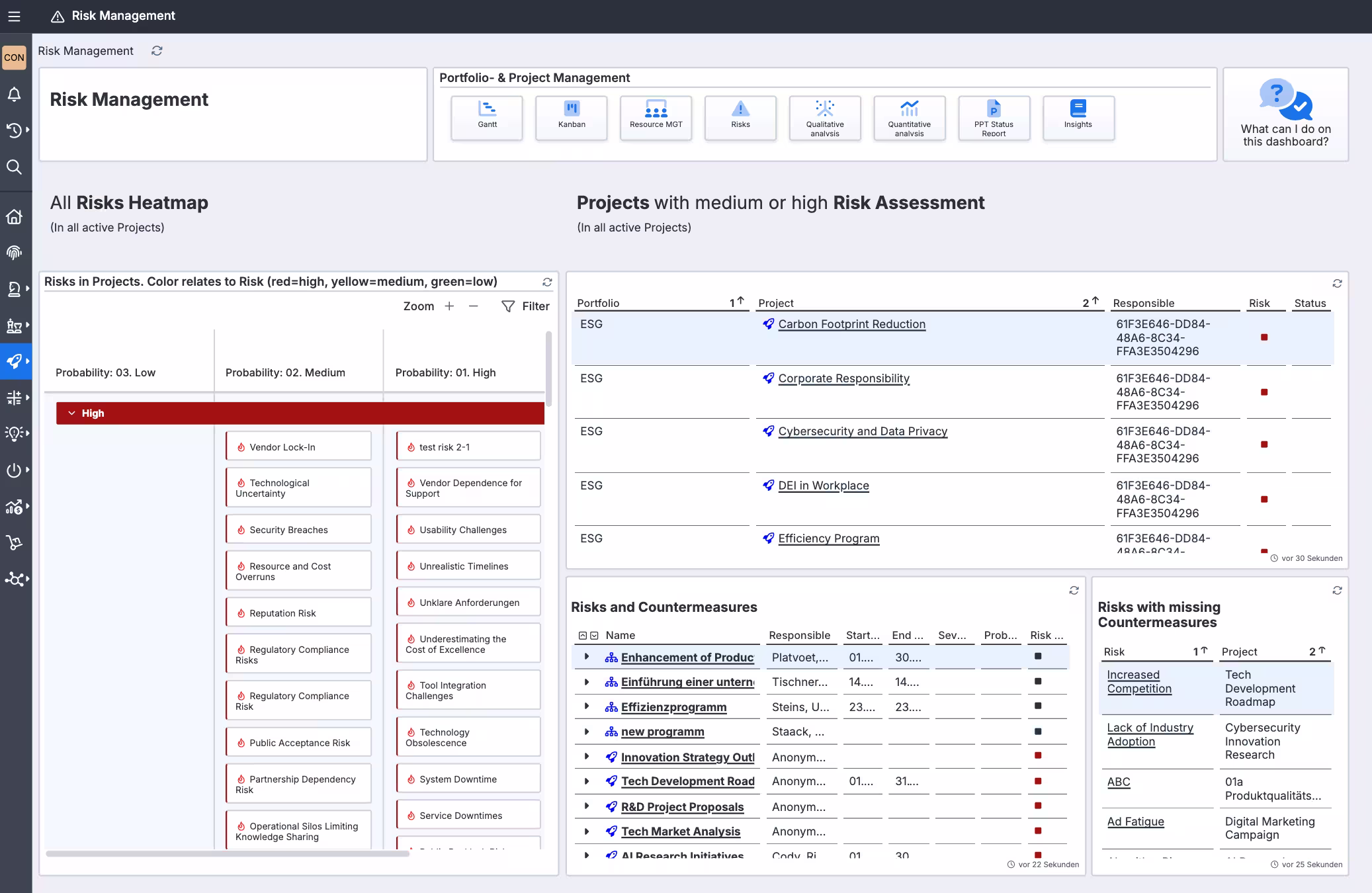 Risk omanagement with EVO-Cloud