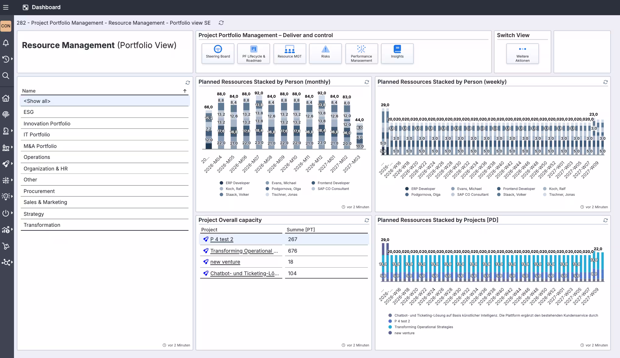 Resource managment with EVO-Cloud