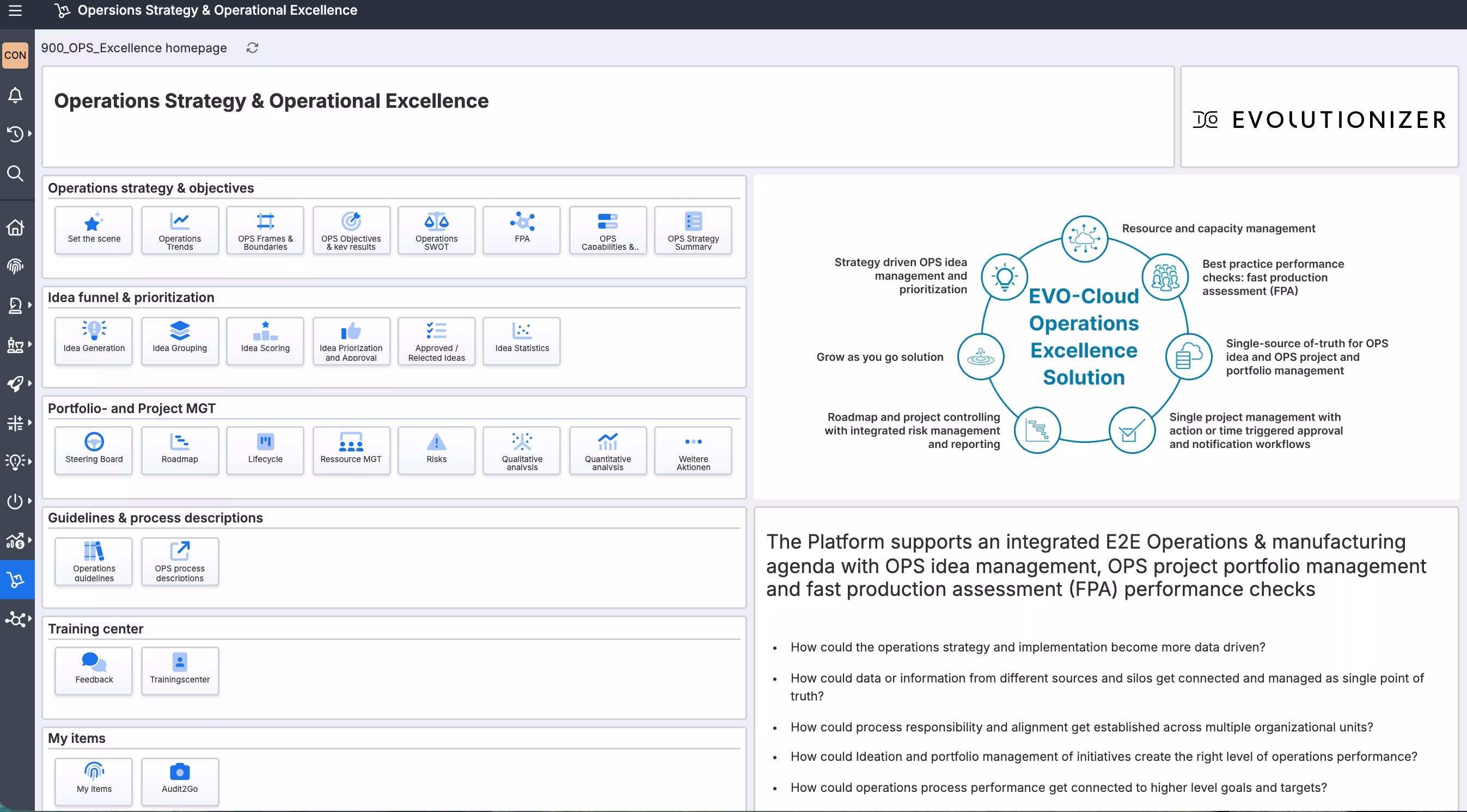 Dashboard eines Users der Software SOLYP von Evolutionizer