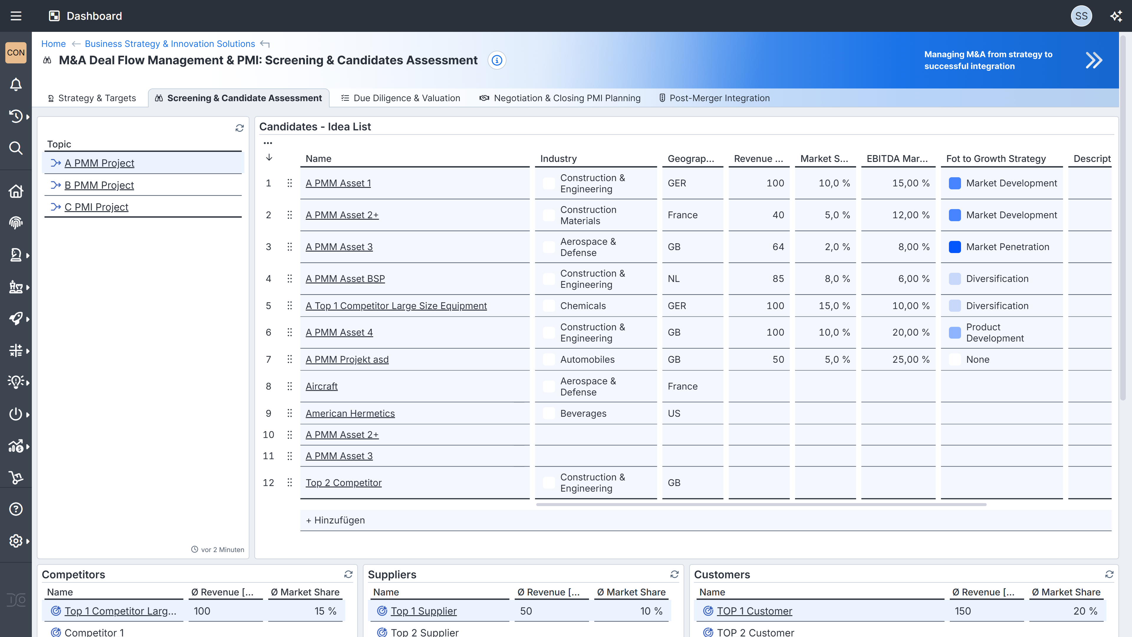 Screening and Candidate Assessment mit der EVO-Cloud