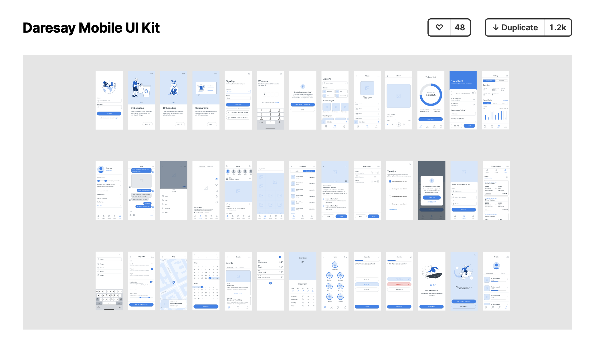 Wireframe use case of Figma