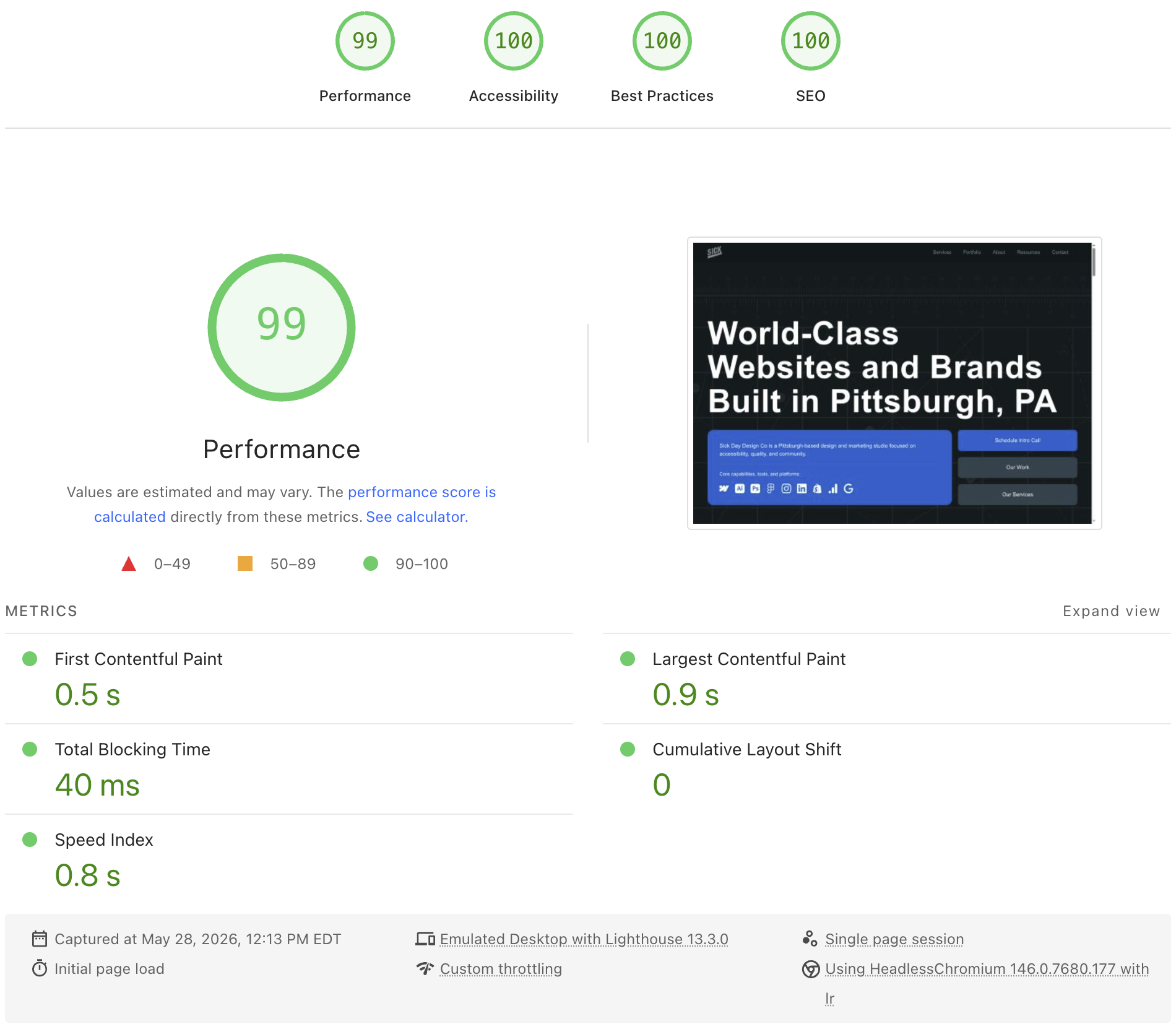 99/100 Performance, 100 Accessibility, 100 Best Practices, and 100 SEO PageSpeed Insights score for sickdaydesign.com