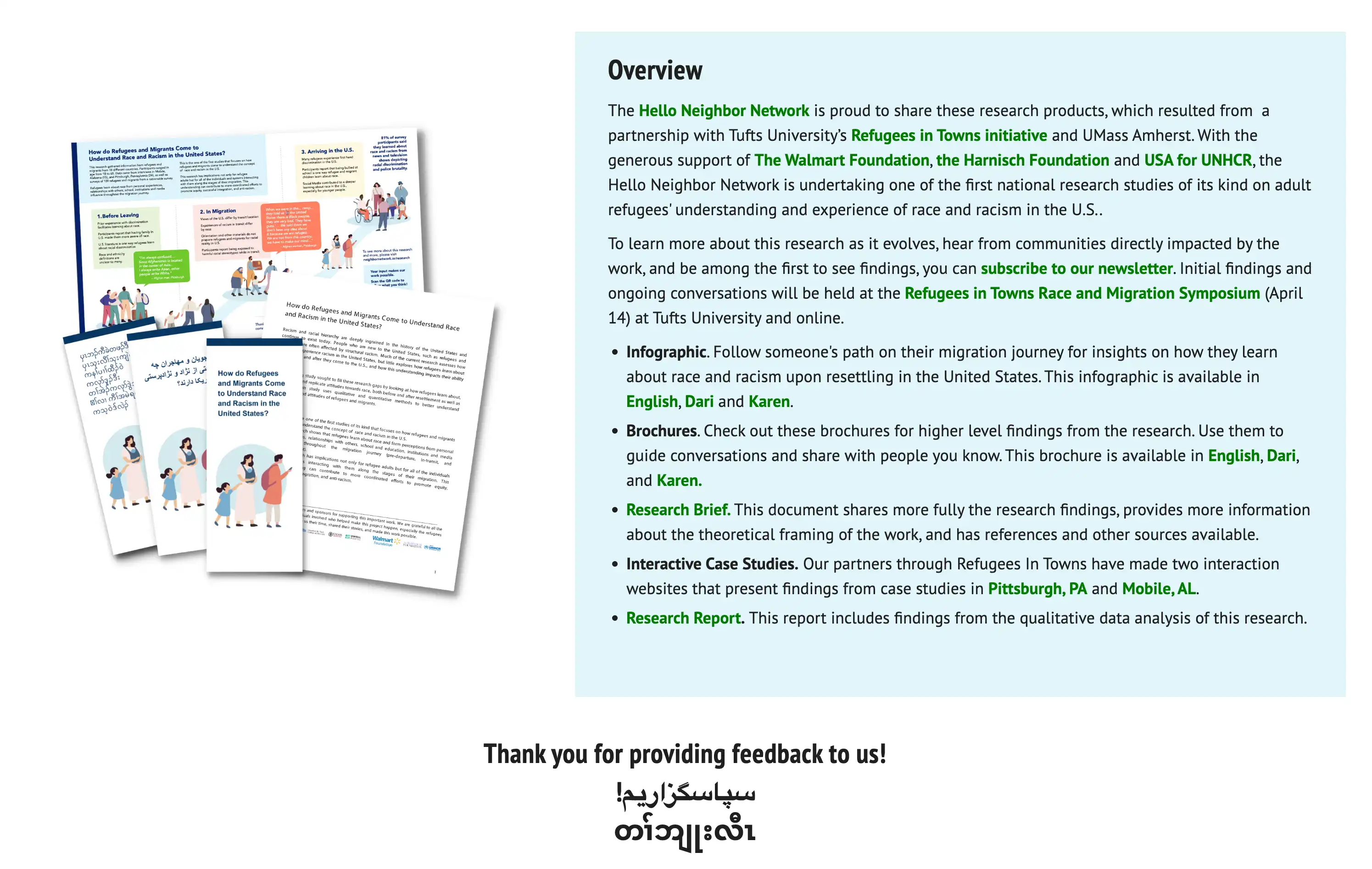 Overview of research with links to pdfs