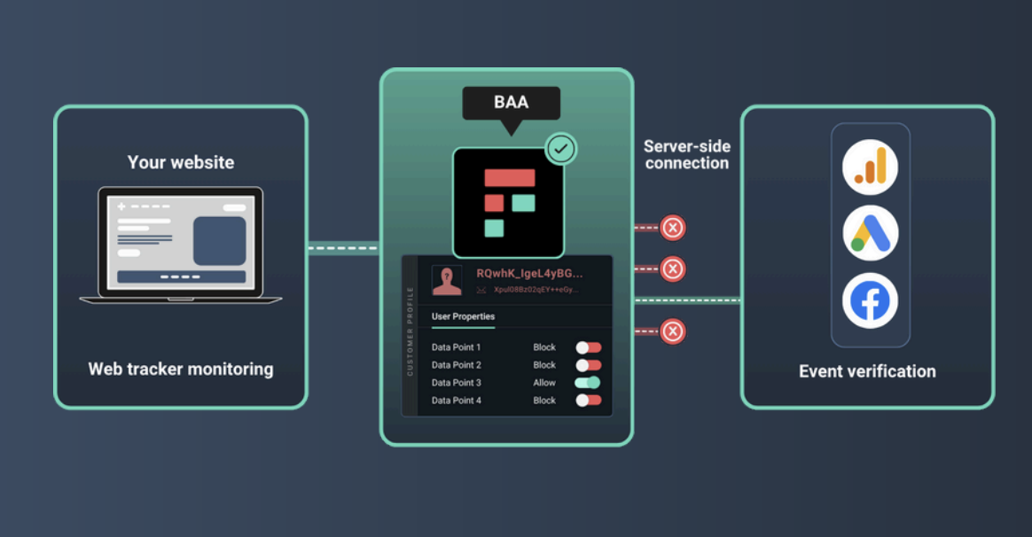 WebMD Ignite's Andy Waldrop