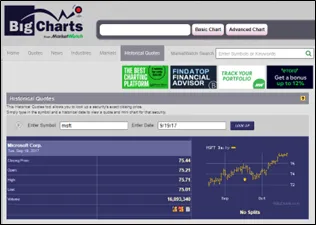 Figure 28 - BigCharts Value as of Date for Microsoft Stock