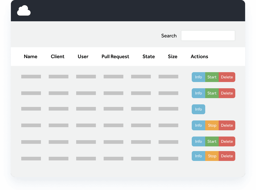 Automated cloud deployment for insurance products