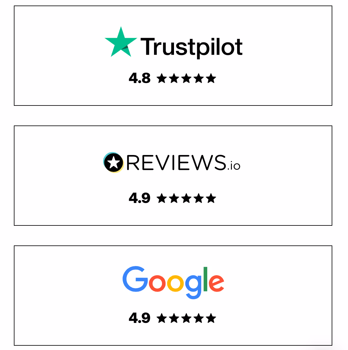 summary of REALLY Wireless's high customer ratings on Trustpilot, Reviews.io, and Google Reviews