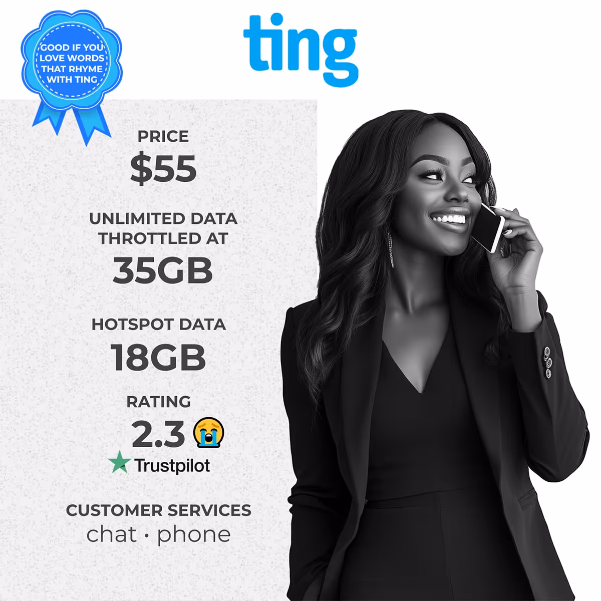 Ting Mobile Infographic