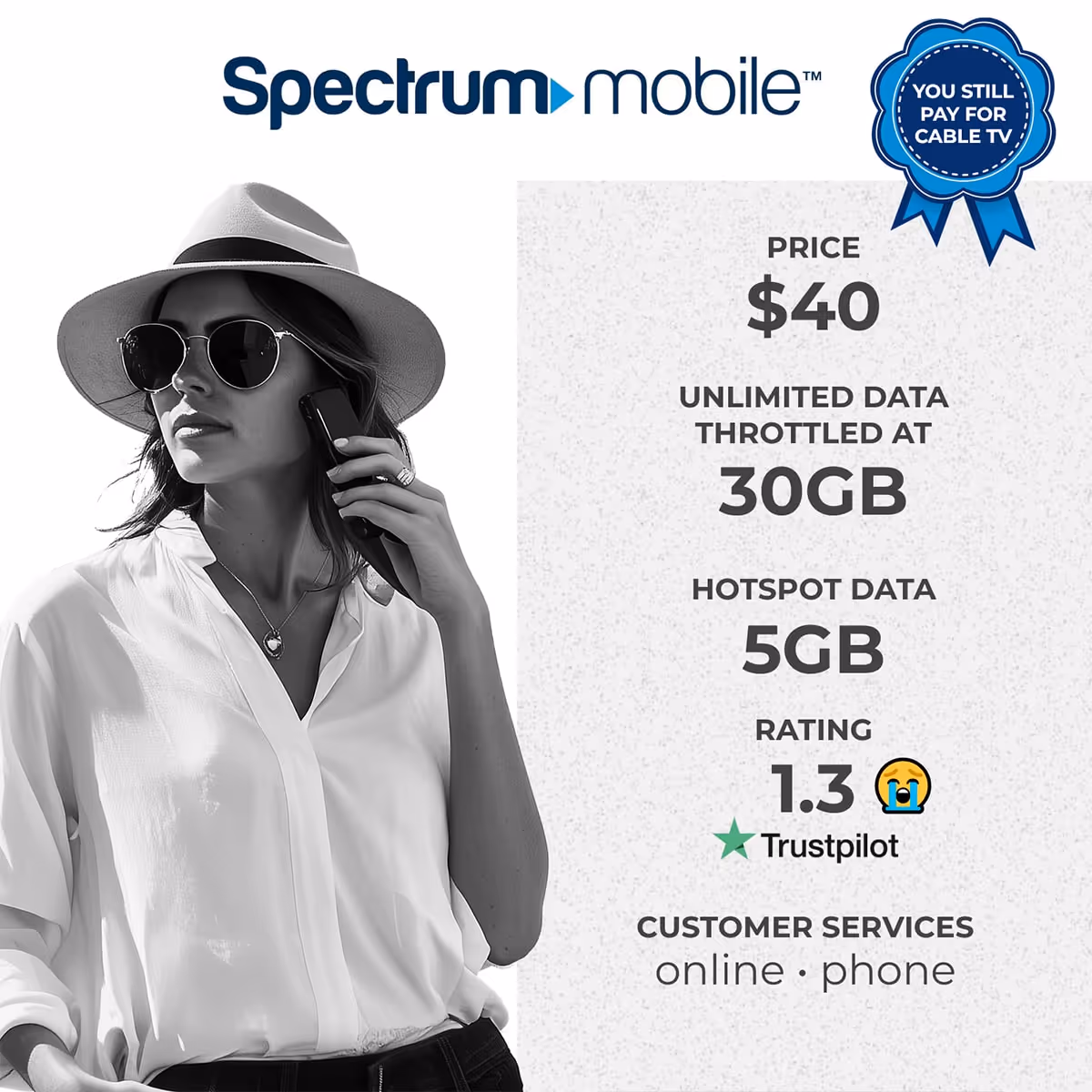 Spectrum Mobile Infographic