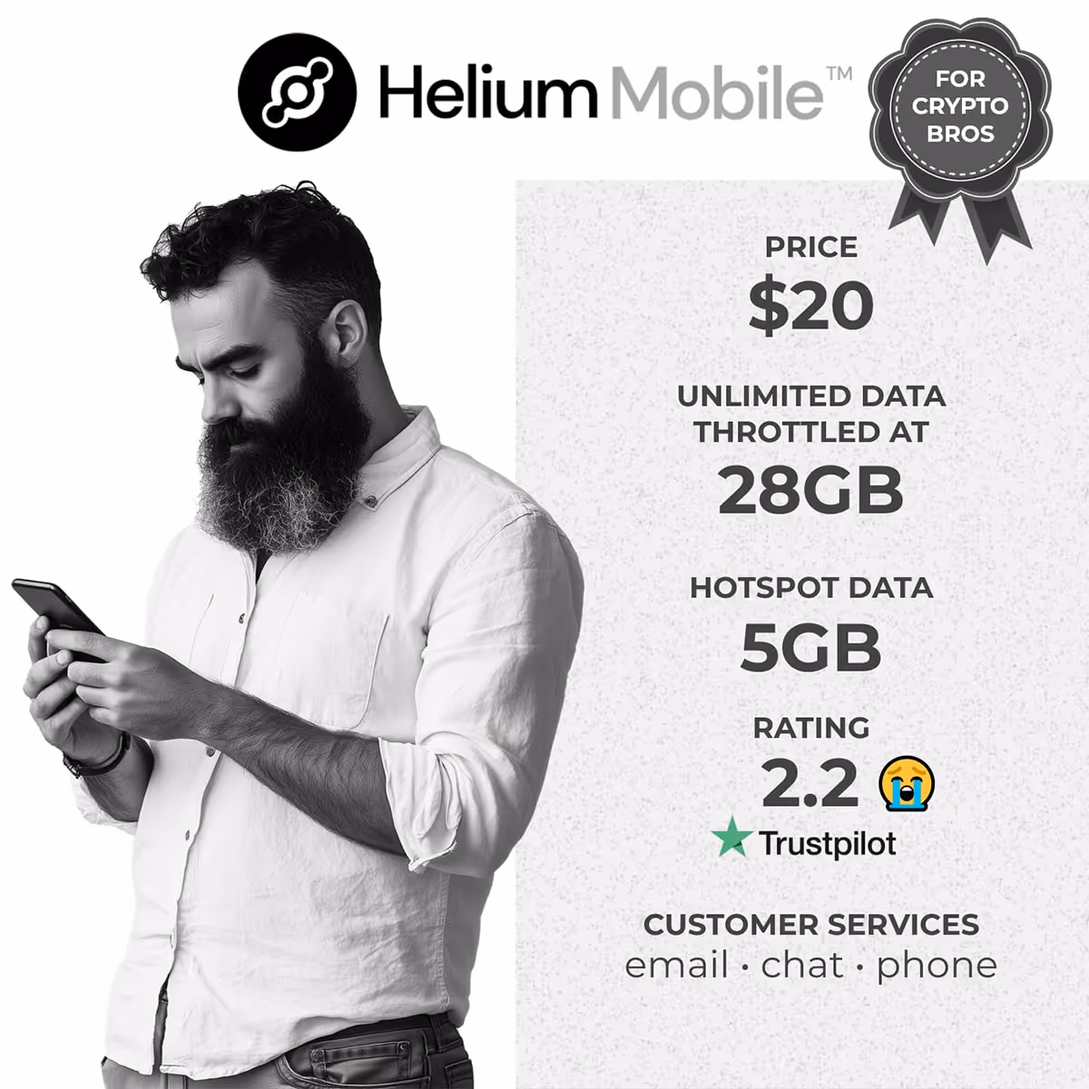Helium Mobile Infographic