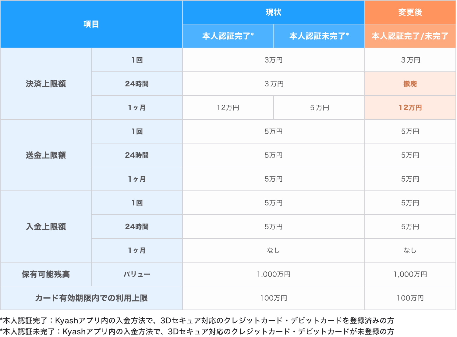 14冊　お金を稼ぐために必要な考え方と行動の仕方セット 14冊 お金を稼ぐために必要な考え方と行動の仕方セット 14