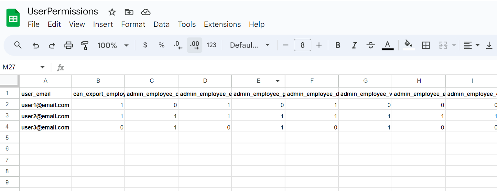 Organizing an ACL system using Google Sheets