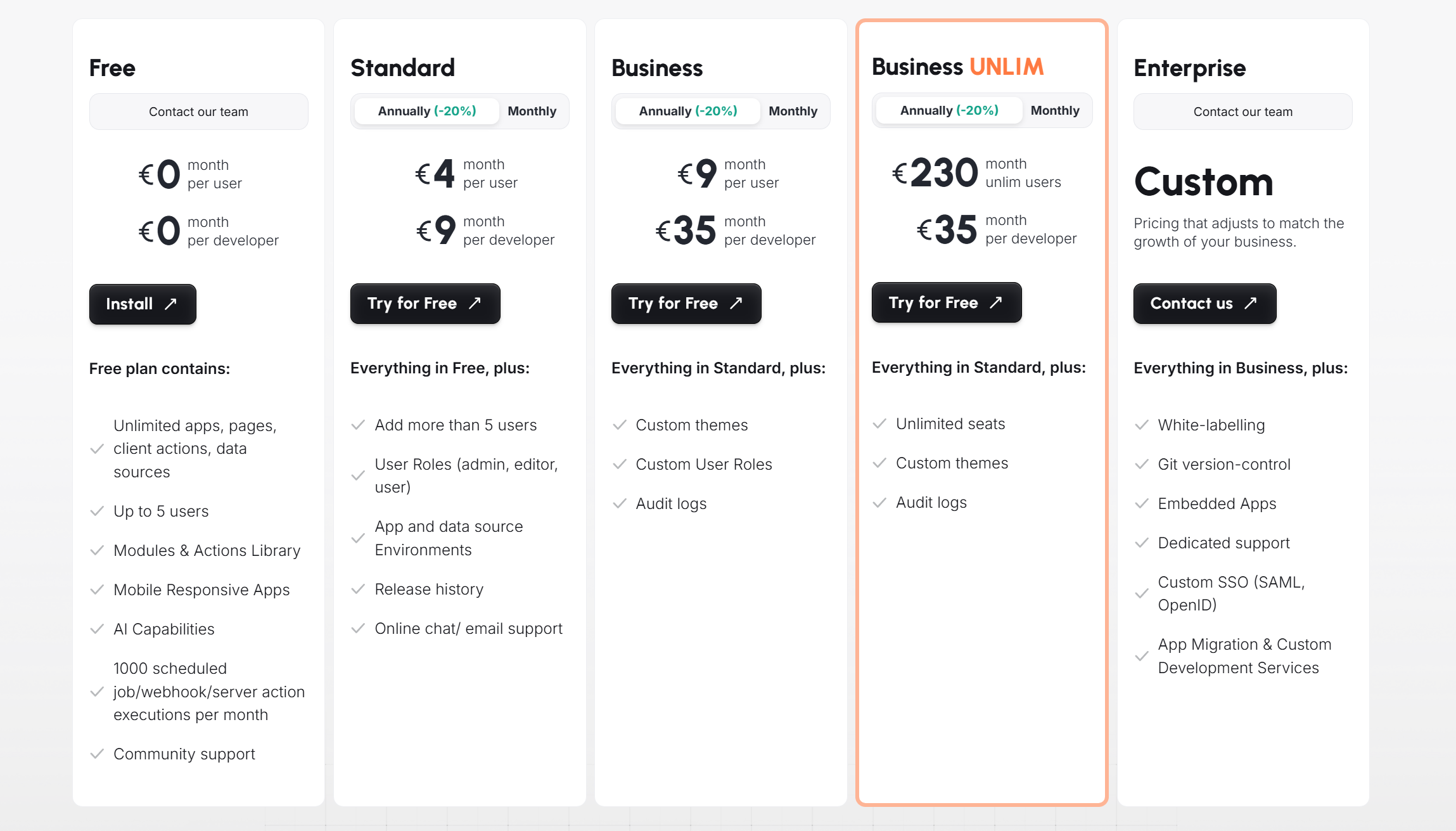 UI Bakery pricing plans