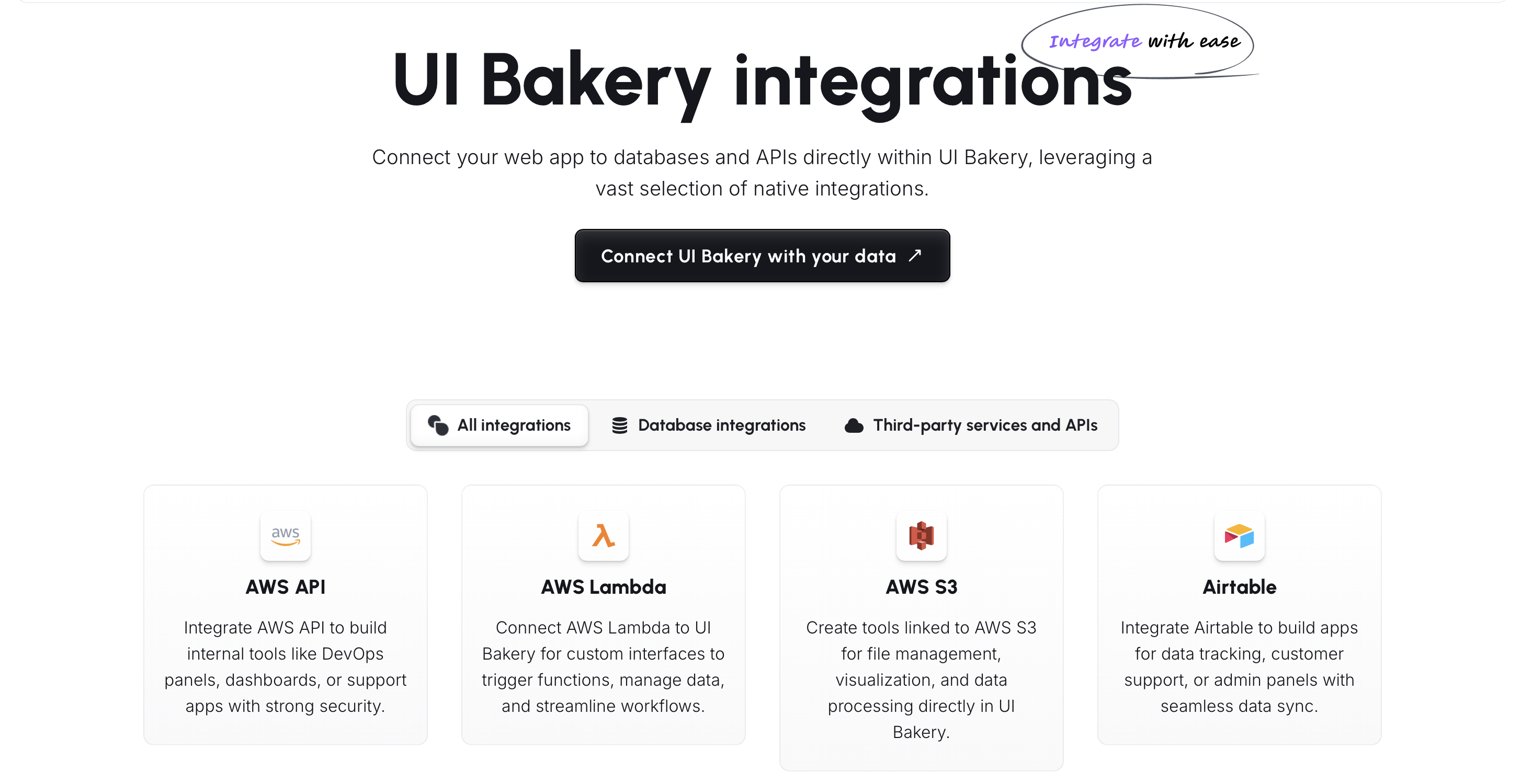 UI Bakery integrations