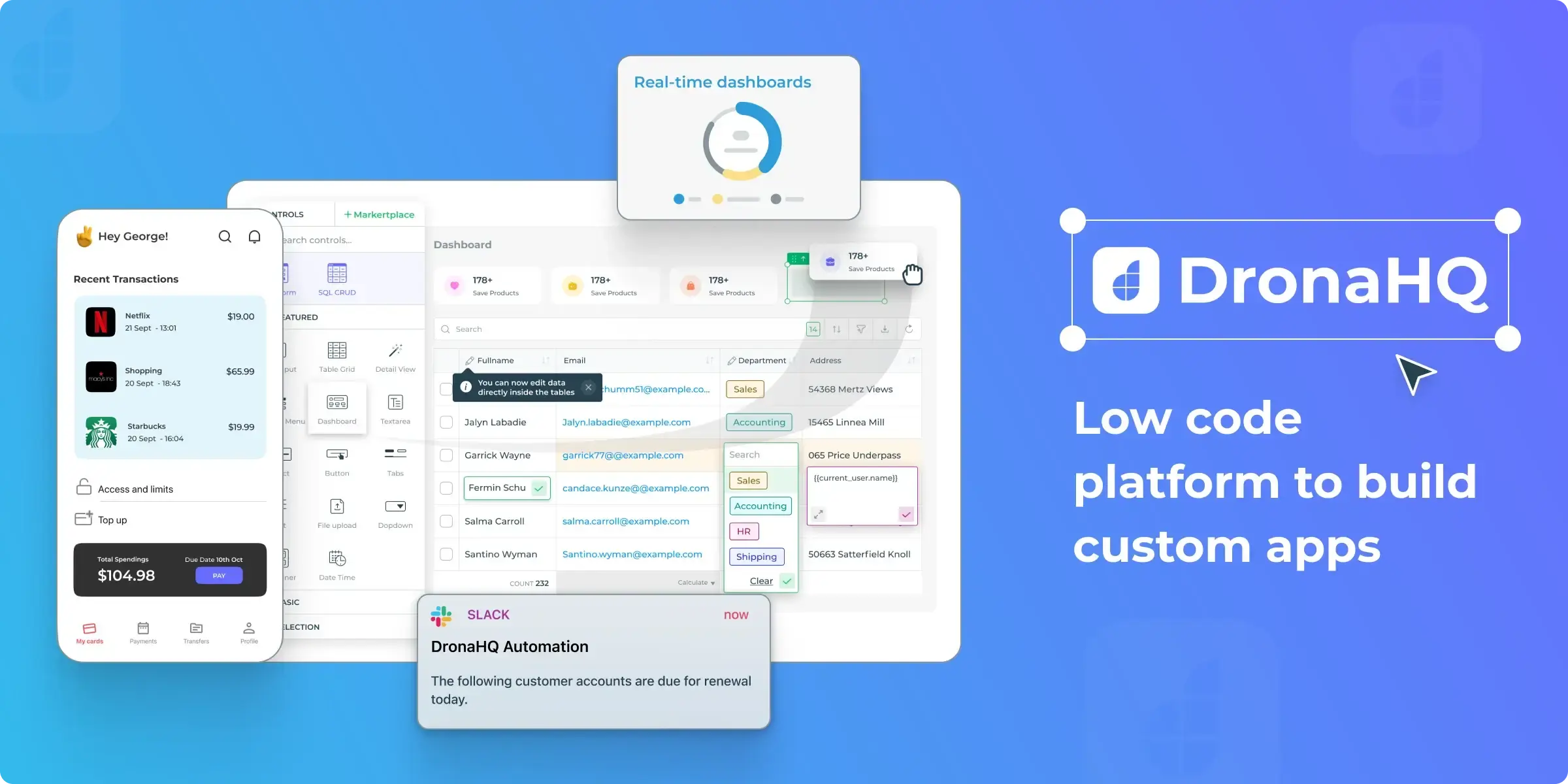 DronaHQ Overview: Features, Pricing & Use Cases