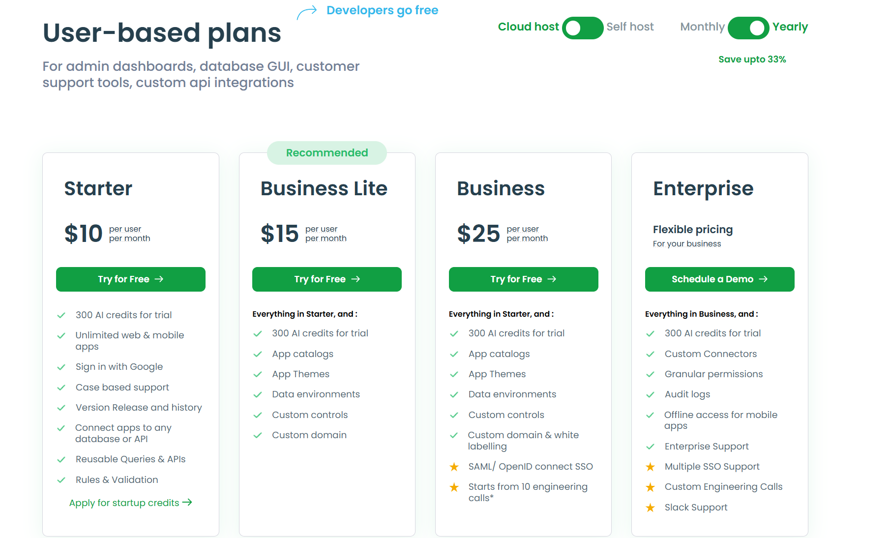 drona hq pricing