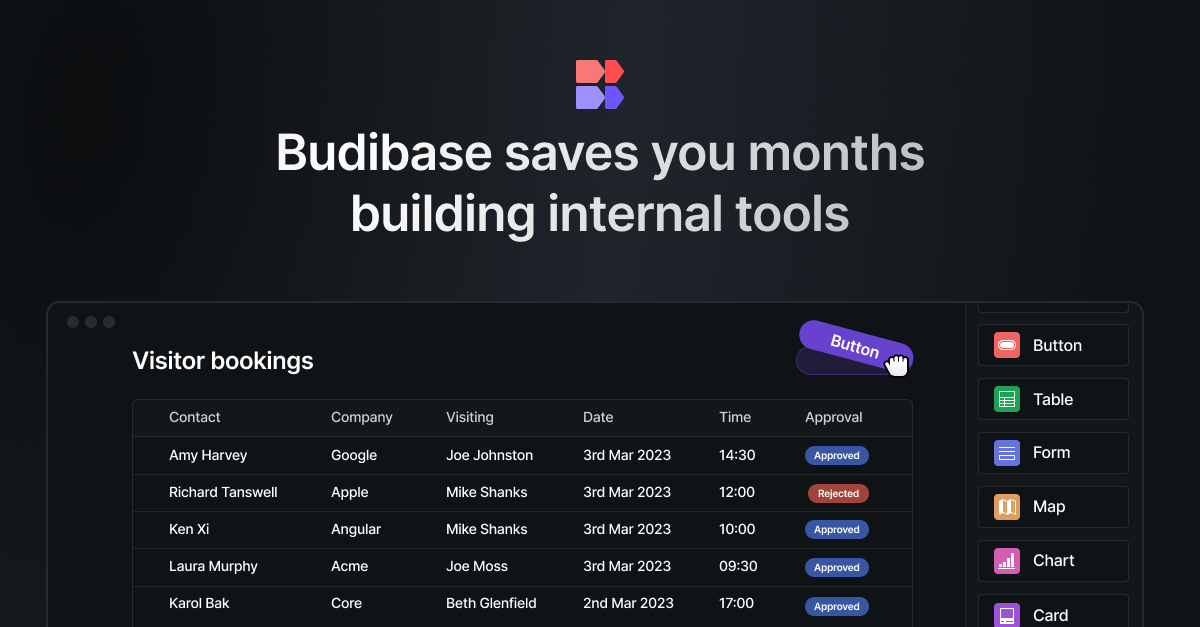 Budibase Low-Code Platform: Pros, Cons & Pricing