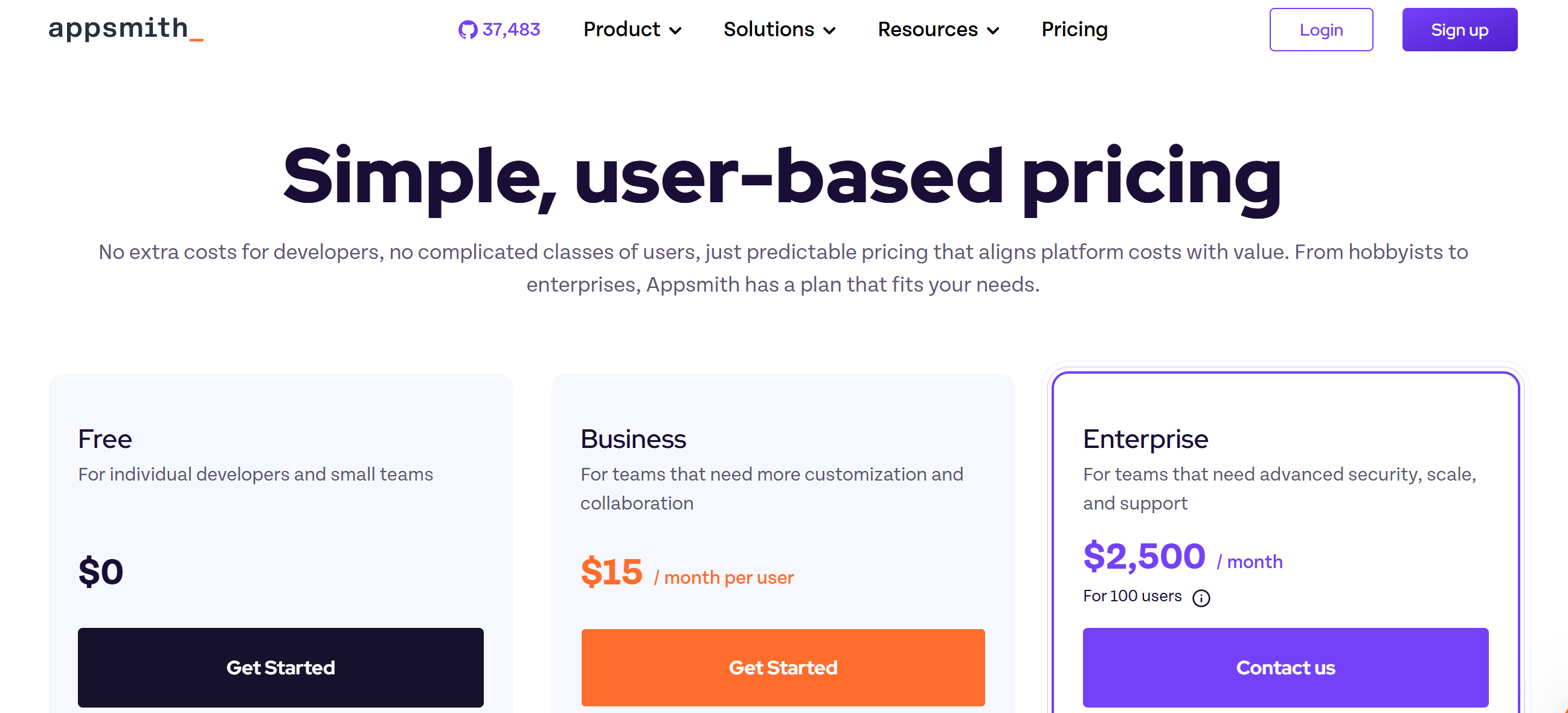 Appsmith pricing
