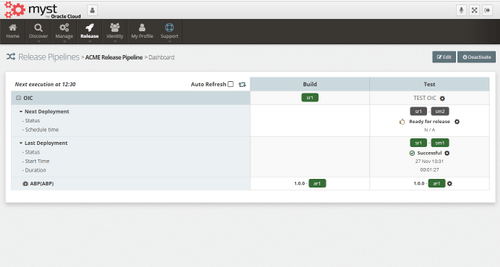 Release Pipeline for OIC in Myst