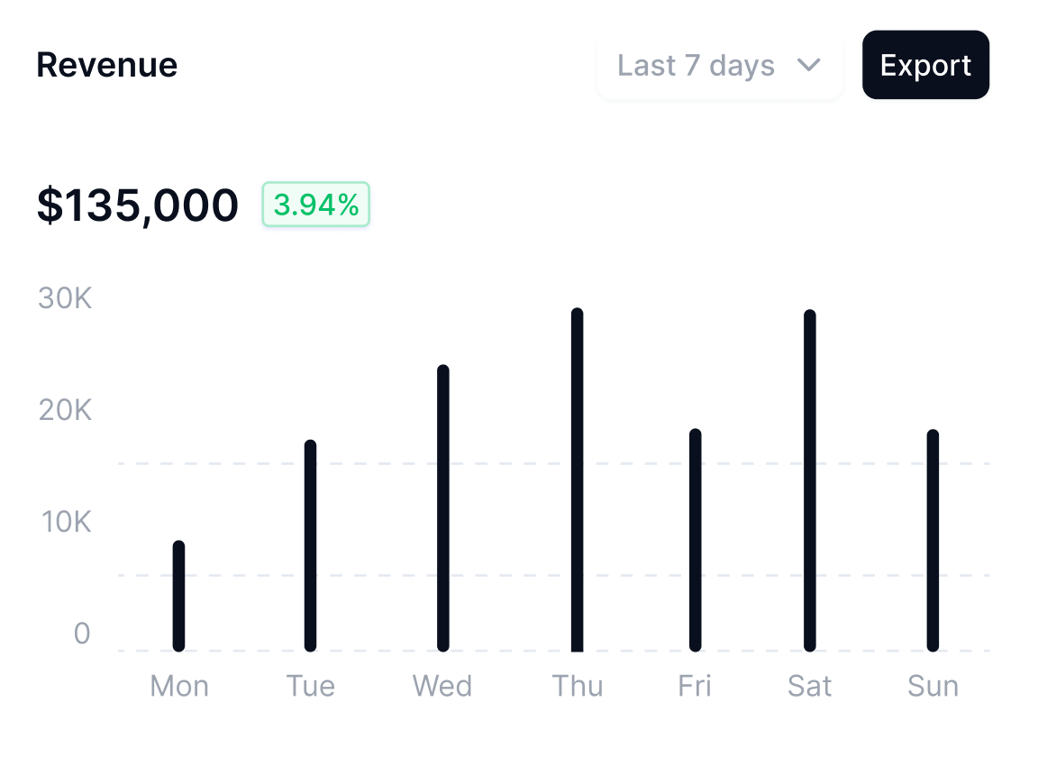 Integration Feature Top Image - Techflow X Webflow Template