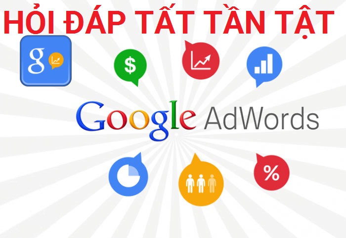Sai lầm khi chạy quảng cáo Adwords cho mảng Xuất Khẩu Lao Động 2