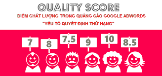 Cách tăng điểm chất lượng trong quảng cáo Google Adwords NHANH 1