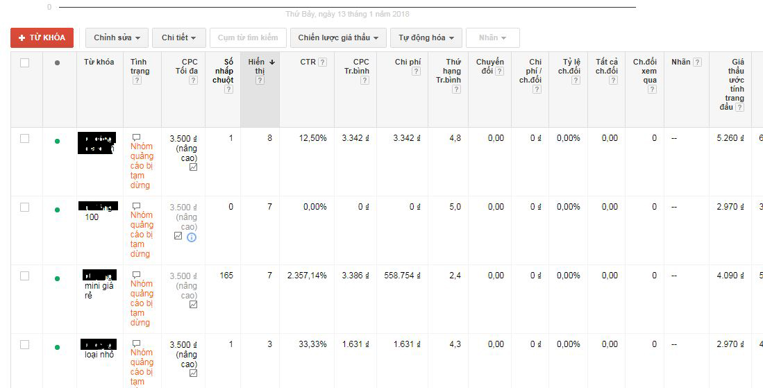 MẸO hạn chế “click tặc” trong quảng cáo Google Adwords hiệu quả 2