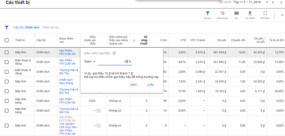 Những thắc mắc thường gặp khi chạy quảng cáo Google Adwords 3