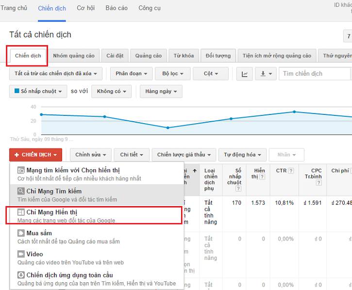 Hướng dẫn cách chạy Google Adwords HIỆU QUẢ nhất cho người Mới 3