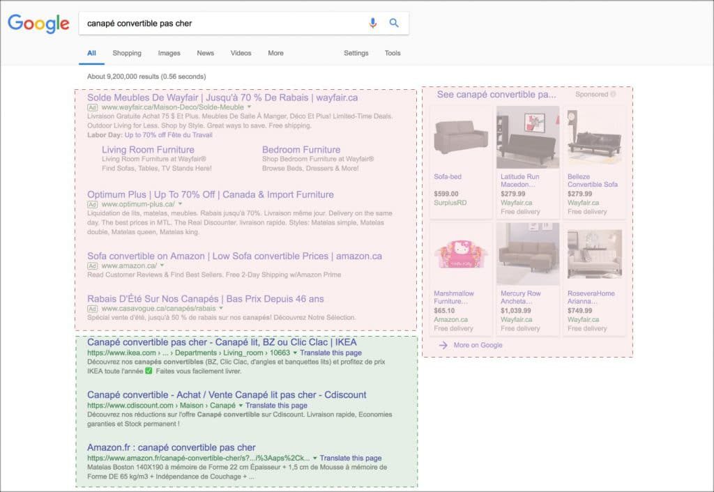 Những điều cần biết về Google Adwords là gì?