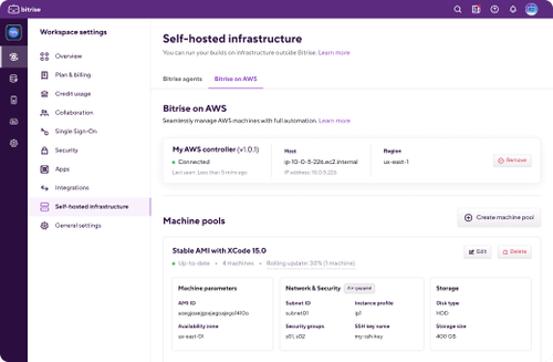 Build Platform | Bitrise