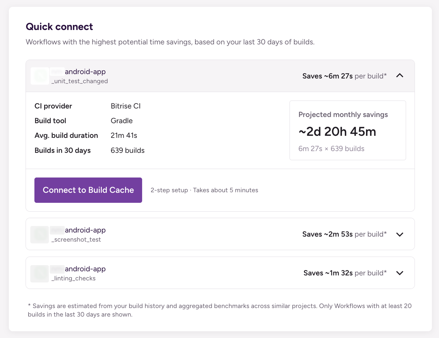 Quick connect for a real customer (anonymized). Projected monthly savings are 2d 20h 45m. Top workflow saves 6m 27s per build on average.