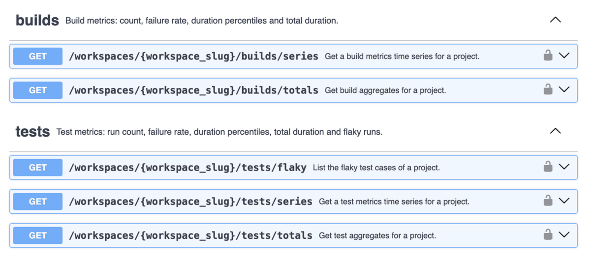 Bitrise Insights API reference showing five read-only GET endpoints: builds series and totals, and tests flaky, series, and totals.
