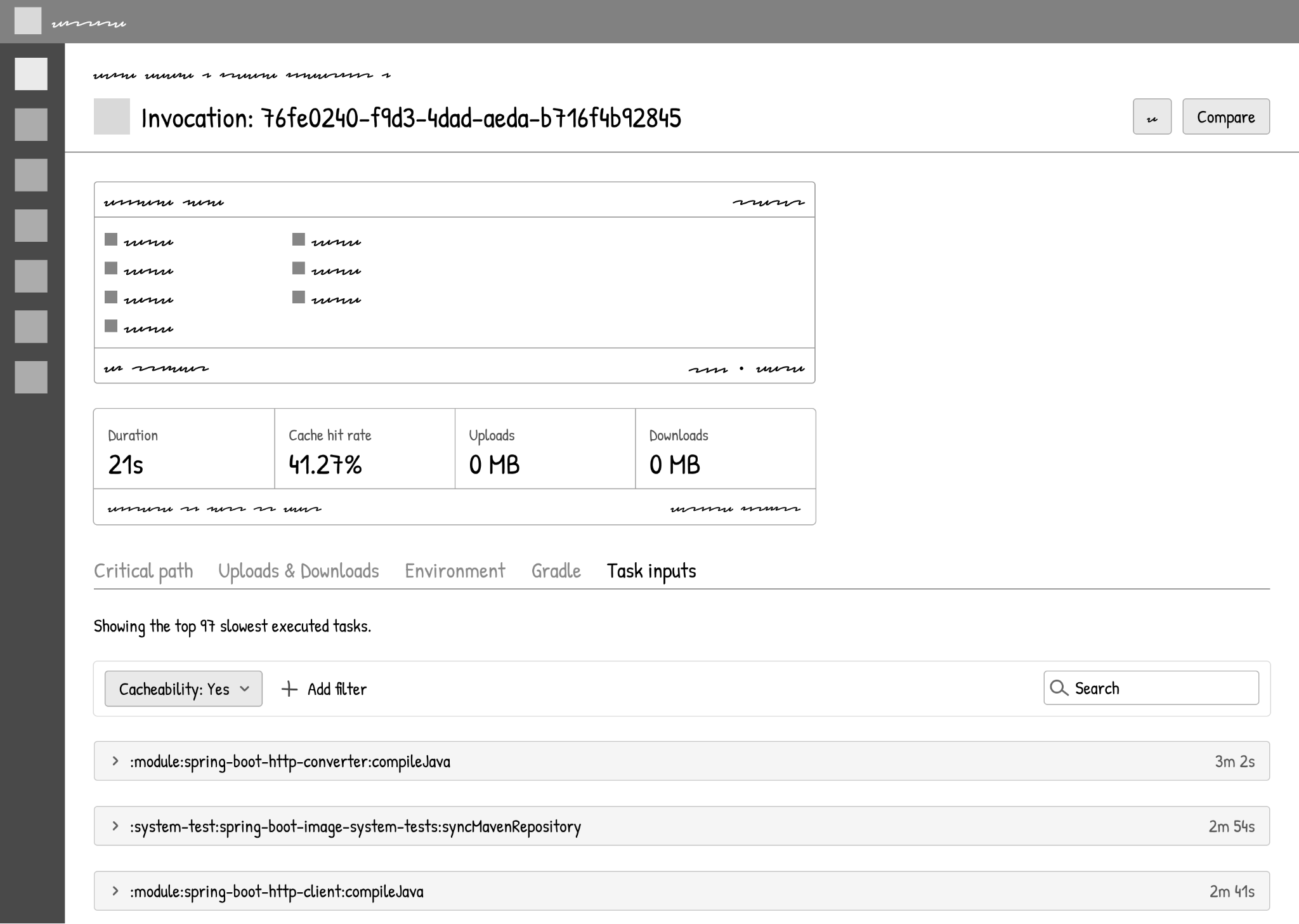 Low-fidelity wireframe of the Task Inputs tab for one Gradle invocation. It shows duration, cache hit rate, and a filterable list of the slowest tasks with their runtimes.