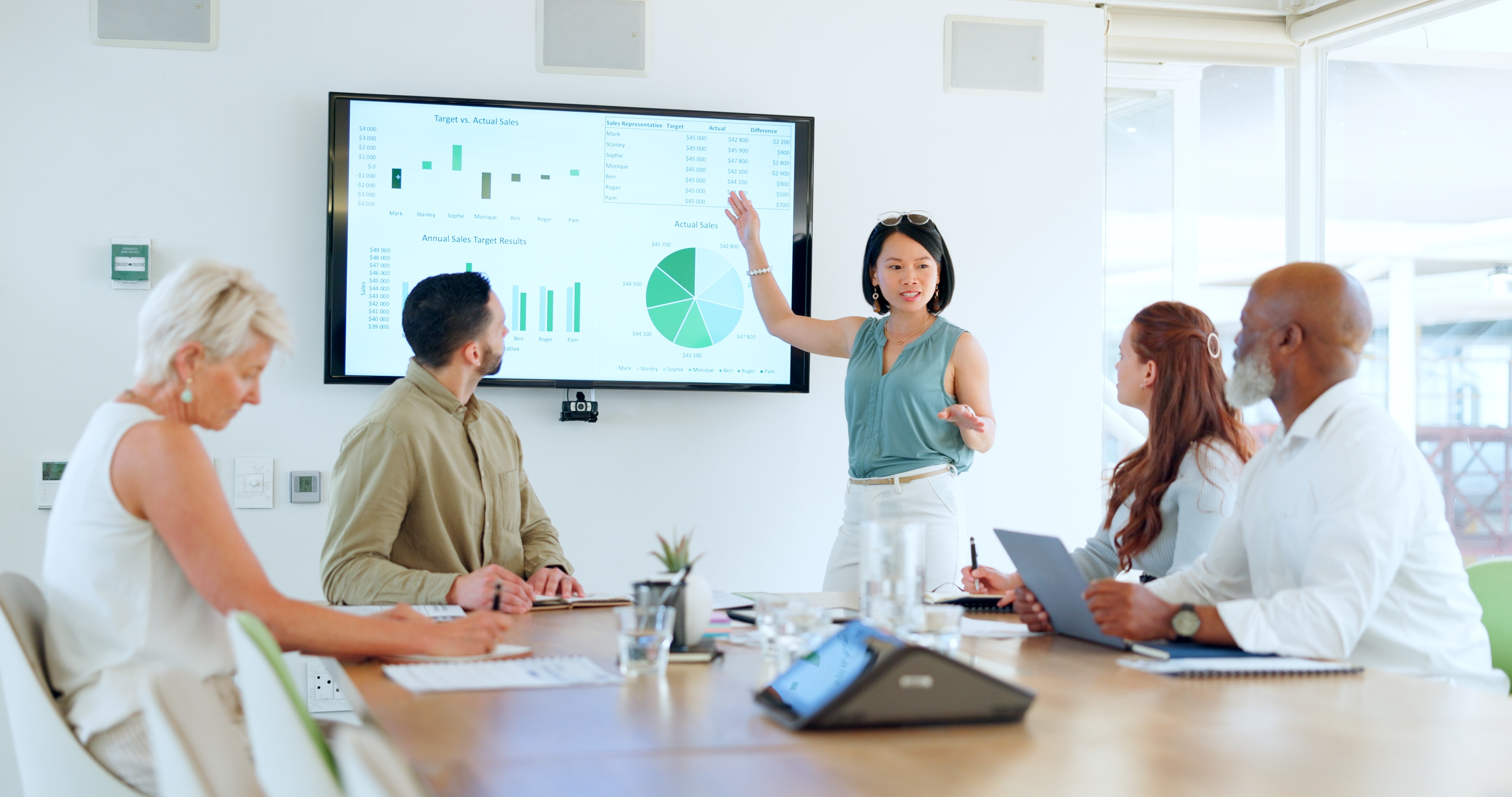 What Is Outcomes Intelligence in Health Professions Education?