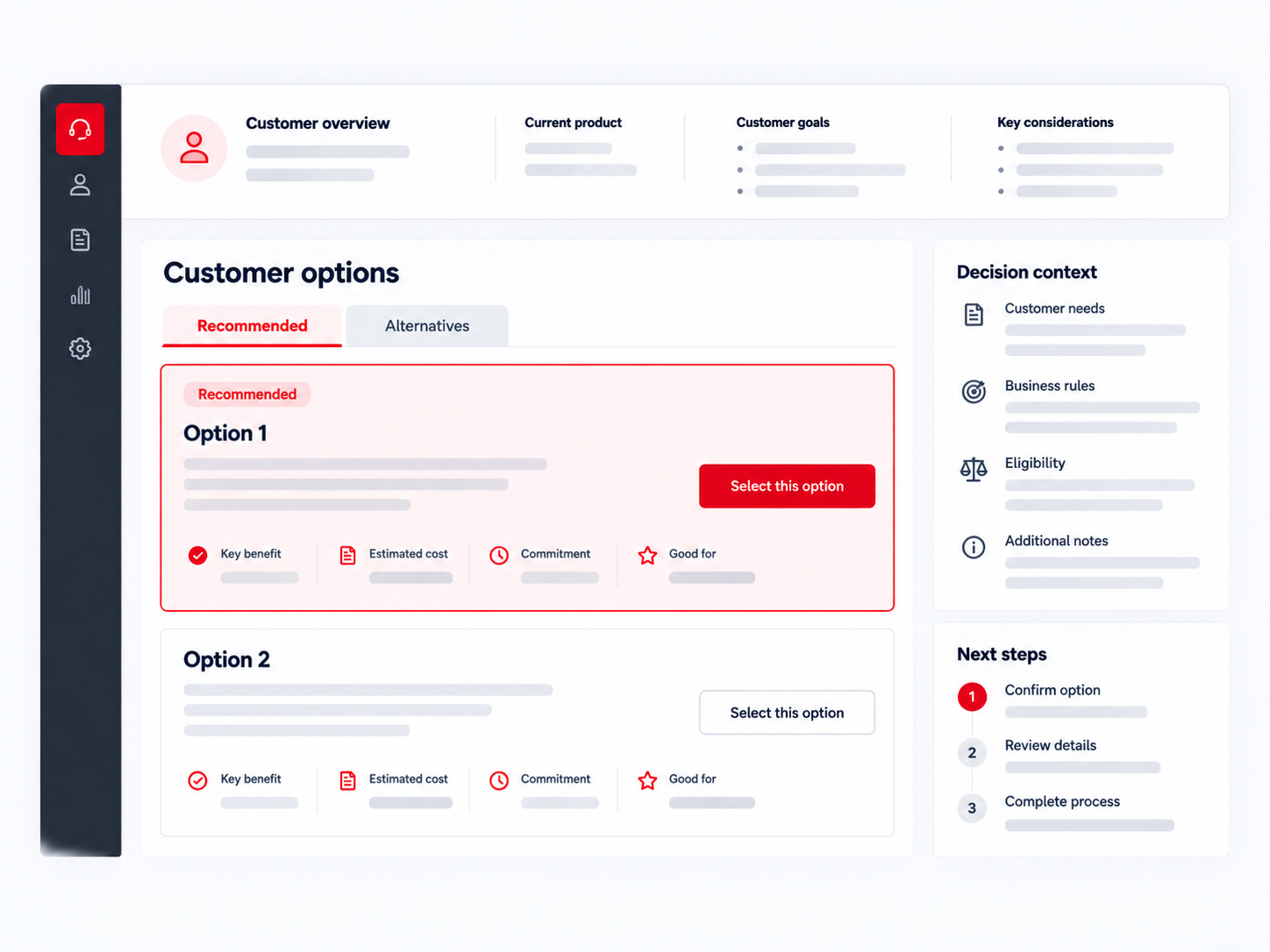 Anonymized public-safe agent decision view showing multiple product, subscription, and account states used during live customer conversations.
