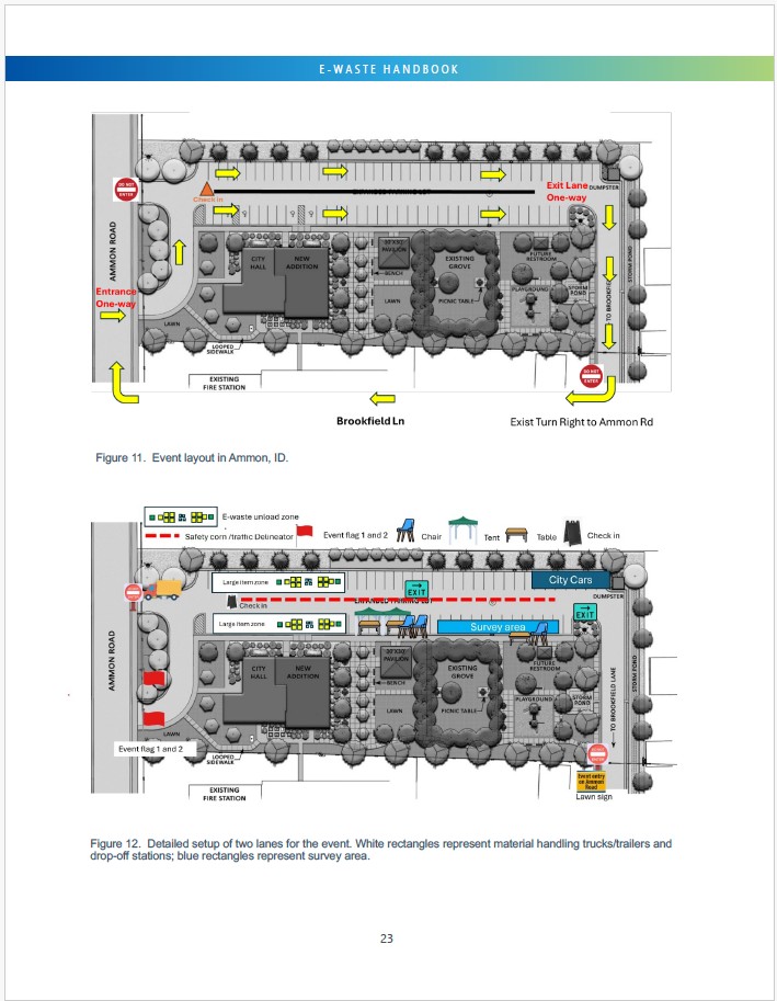 A site map for an e-waste recycling event with logistical symbols and directions for organizing traffic flow and material locations.