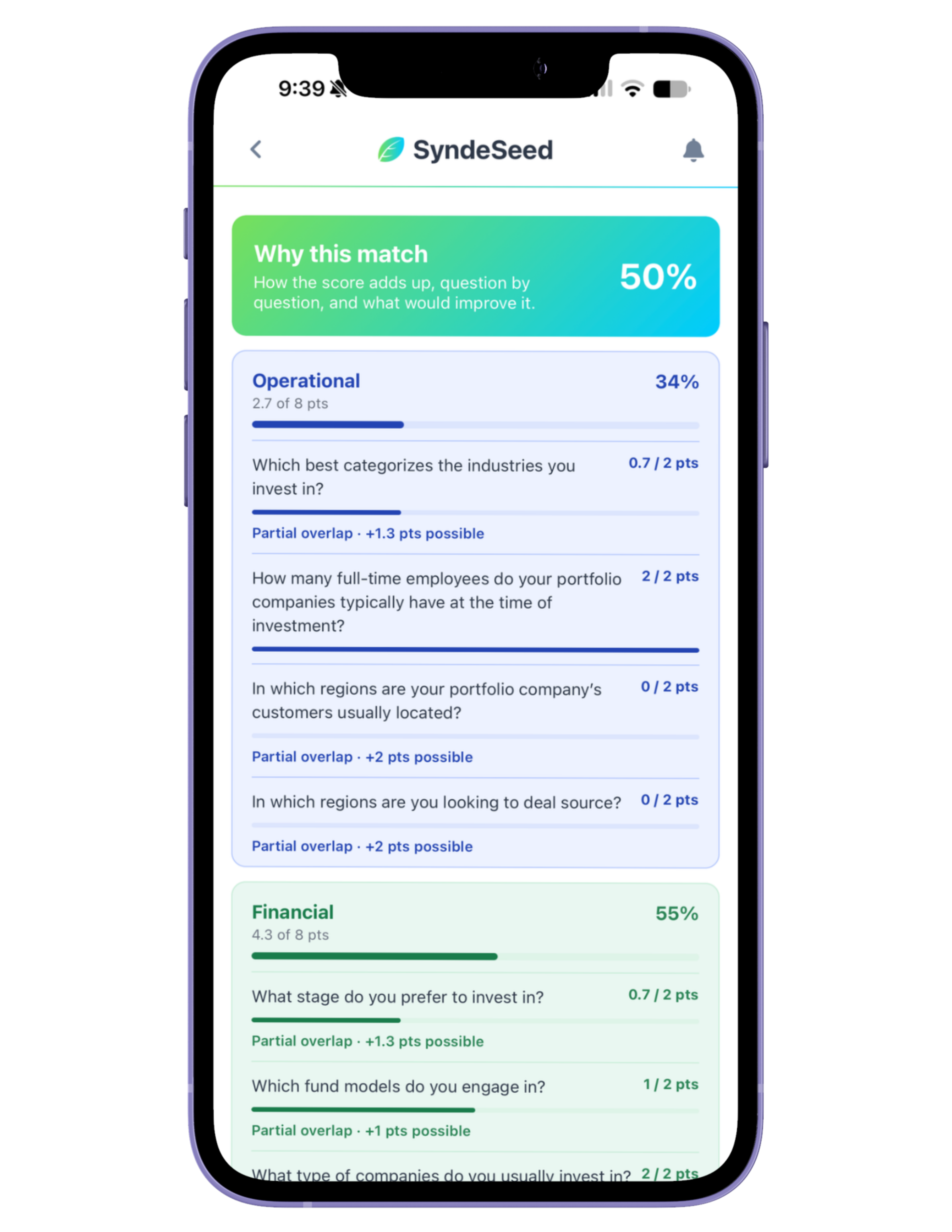 SyndeSeed match explanation showing a 50 percent score broken into operational and financial categories, with points awarded per question.
