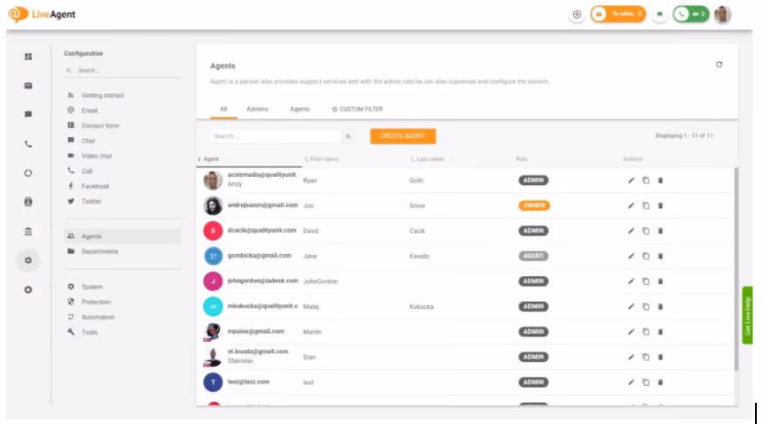 LiveAgent dashboard screenshot - one of the best Help Desk Ticket System