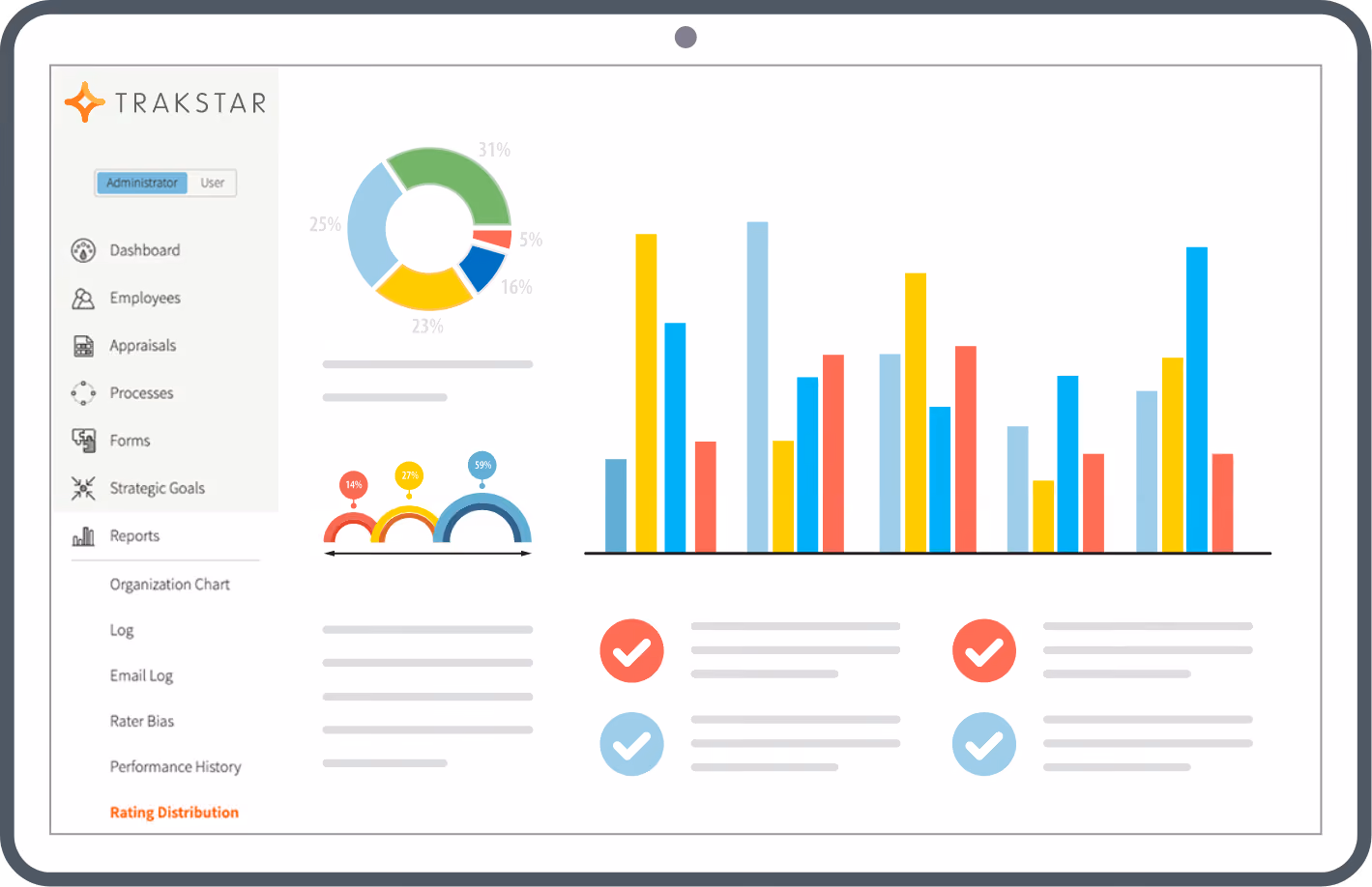 Trakstar dashboard screenshot - one of the best Performance Management system