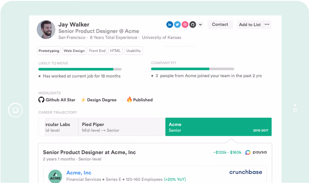 Entelo's candidate sourcing platform dashboard
