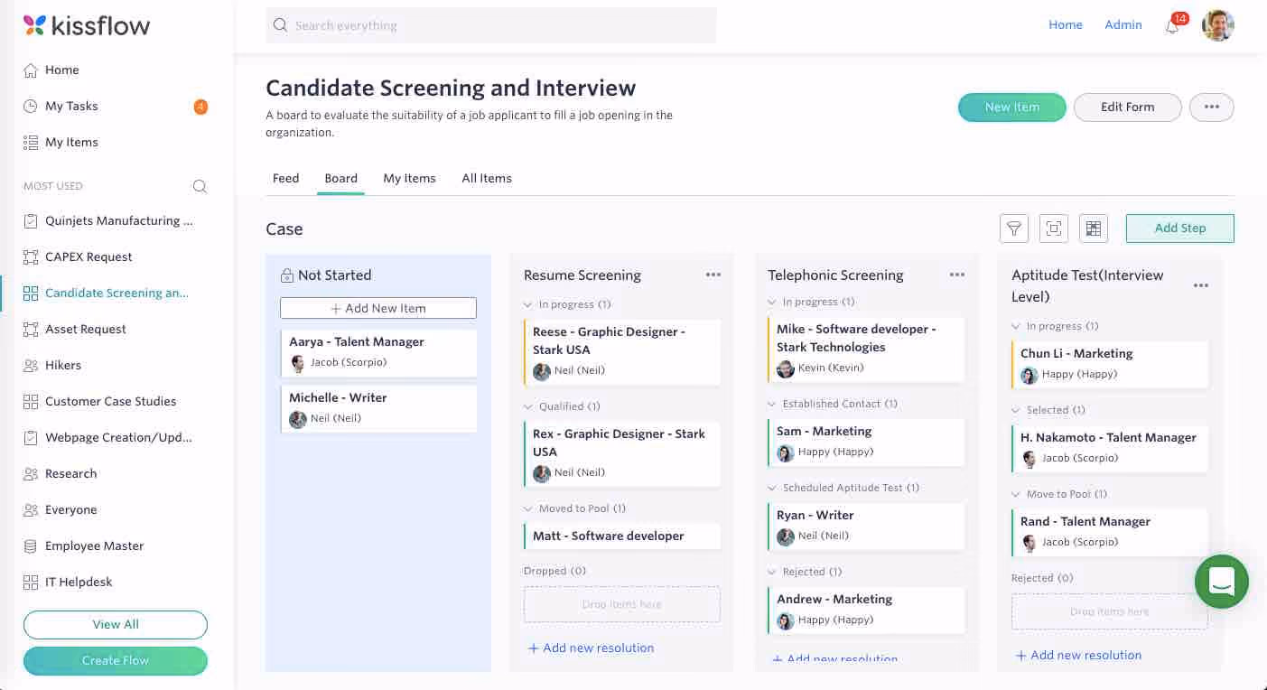 Kissflow Dashboard - Automate workforce operations with Kissflow employee management software